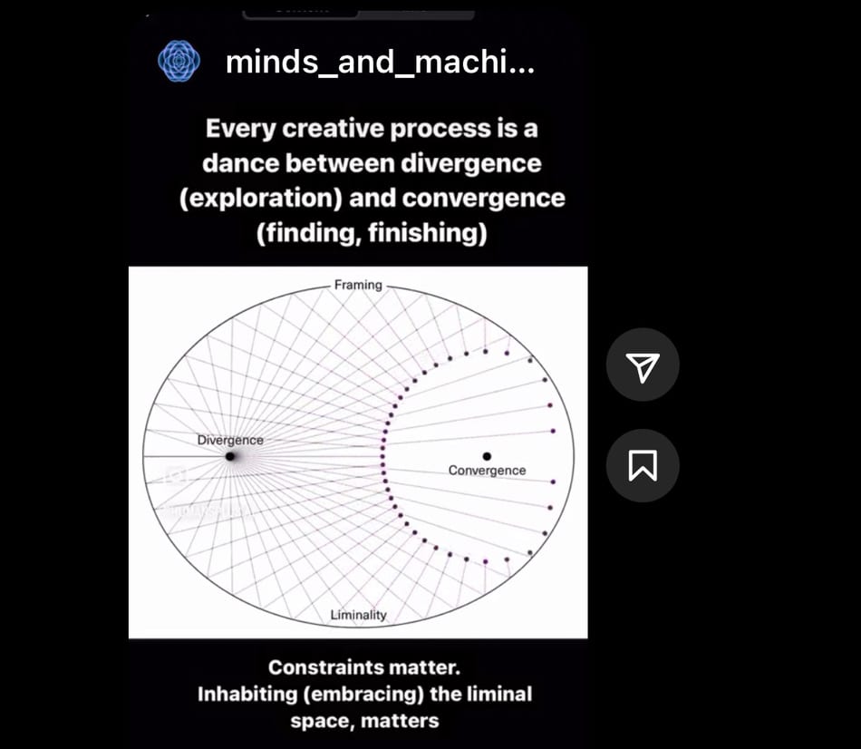 intelligence is compression