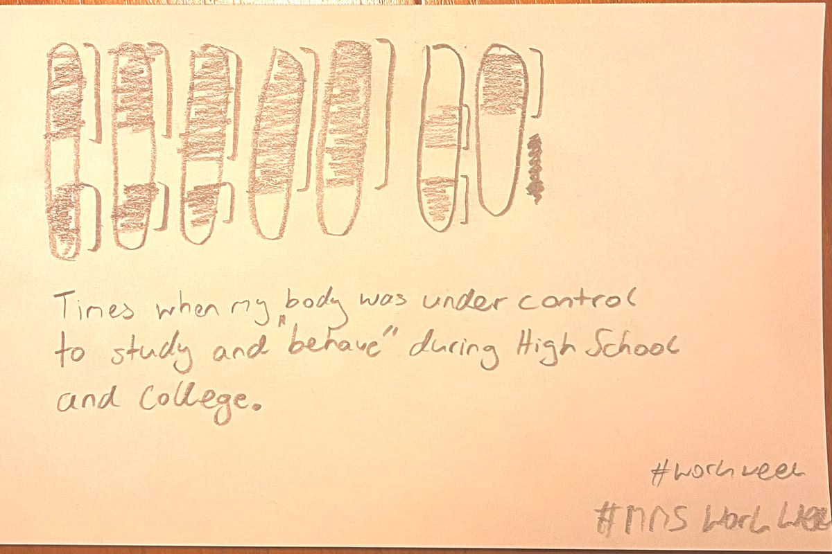 A sketchy collection of visuals regarding patterns of work and coercion