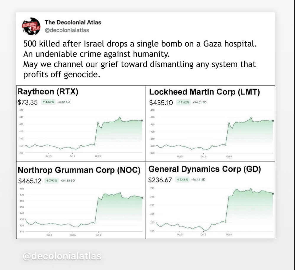 Autopoiesis and the re-production of social systems