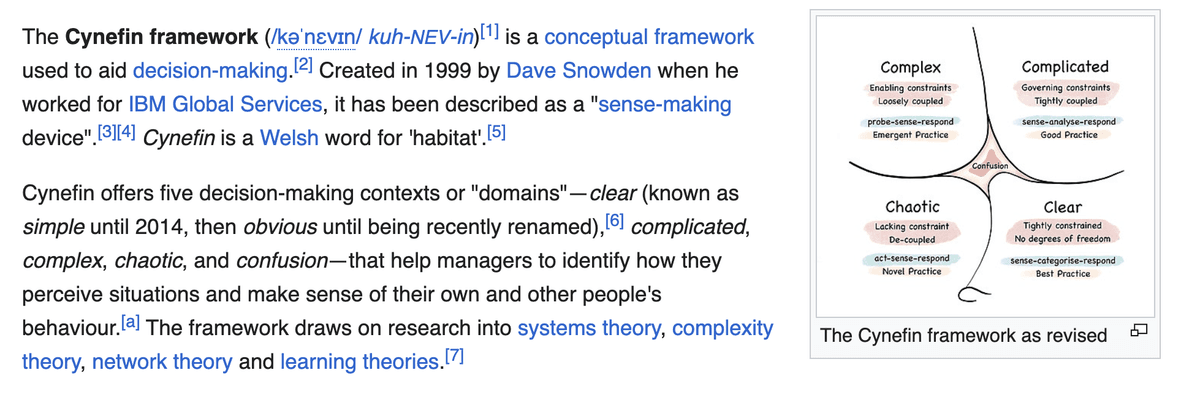 Cynefin framework