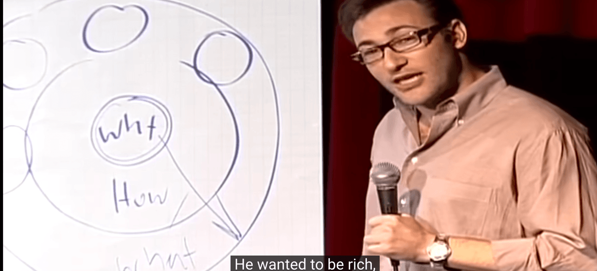 Personal marketing - how great leaders inspire action