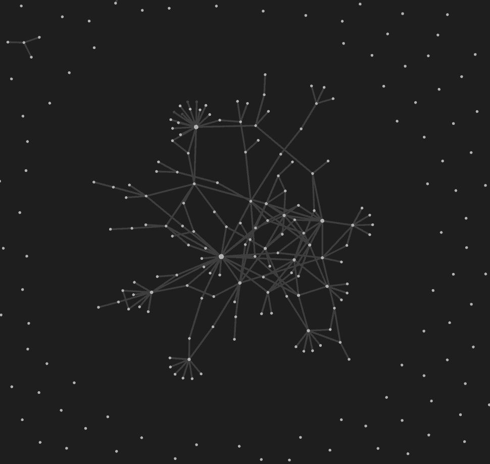 List of tools useful for a sharpened intellectual and creative practice